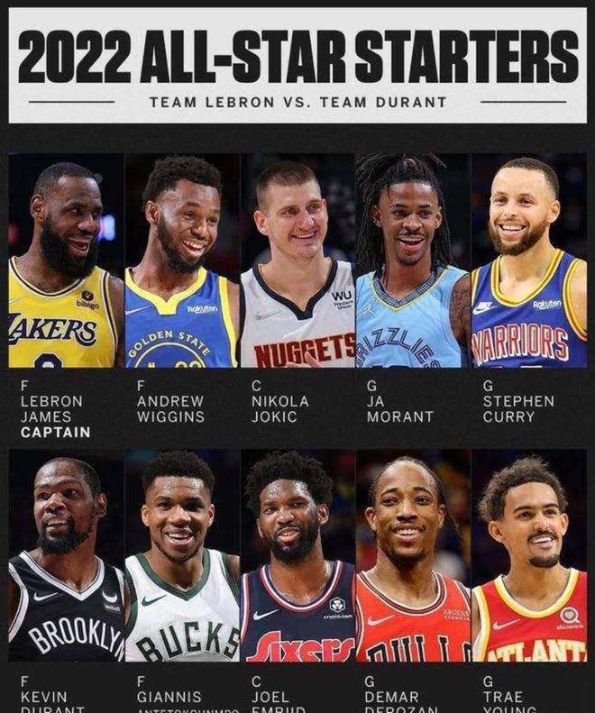 詹姆斯职业 詹姆斯职业