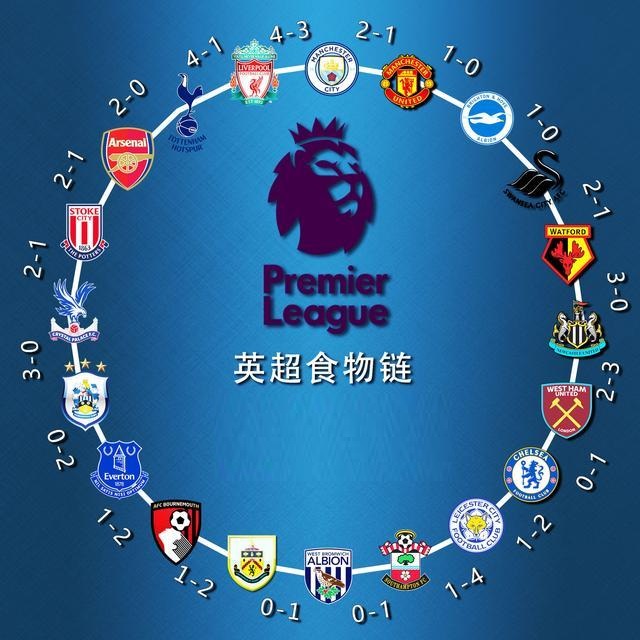 火力全开 火力全开