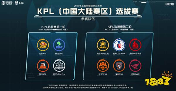 这种调整在 这种调整在