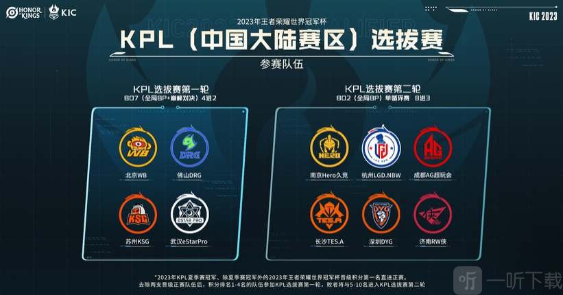 吸引了全球 吸引了全球