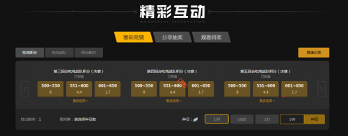 而是由成绩 而是由成绩