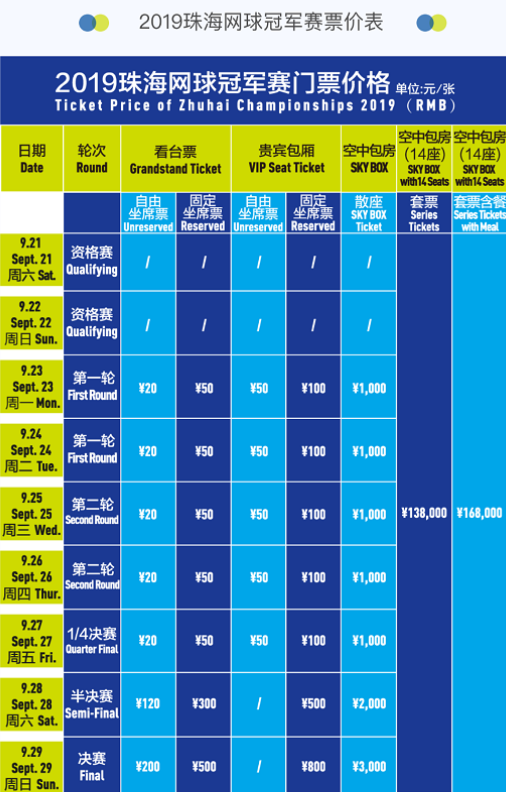 2让
