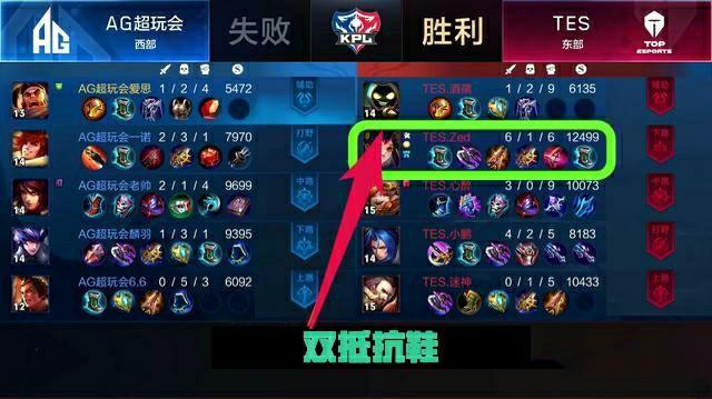 二次掩护
