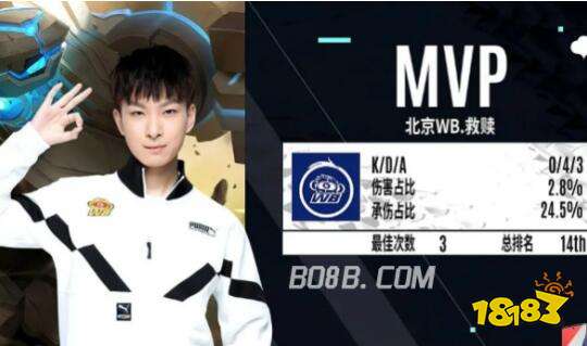 巴萨选择提 巴萨选择提
