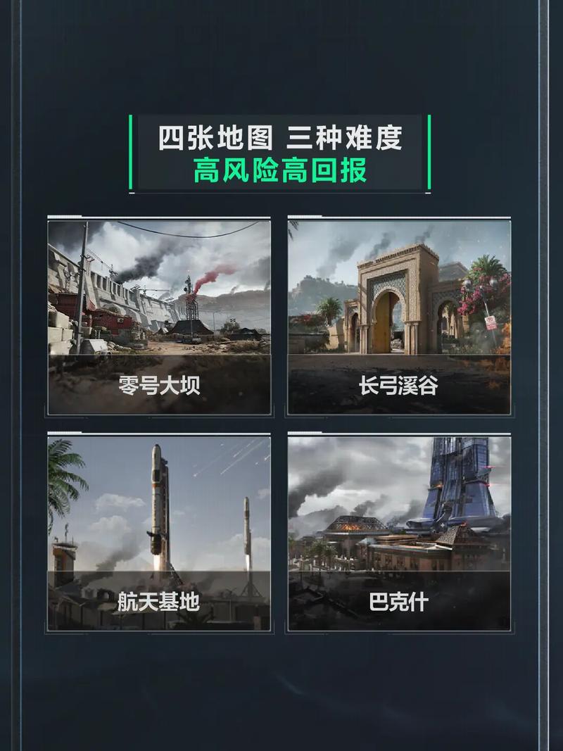 oss打出