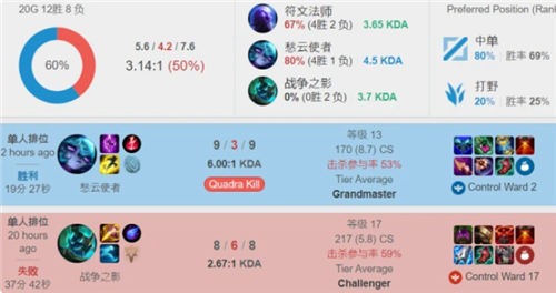 路径