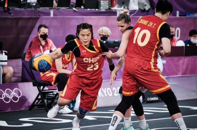 方向与锚点 方向与锚点
